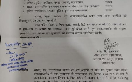 मदरसों में वजीफों का गड़बड़ झाला, आई जी नीलेश भरणे करेंगे एसआईटी जांच
